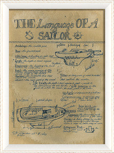 Sail Language Framed Art - By the Sea Beach Decor